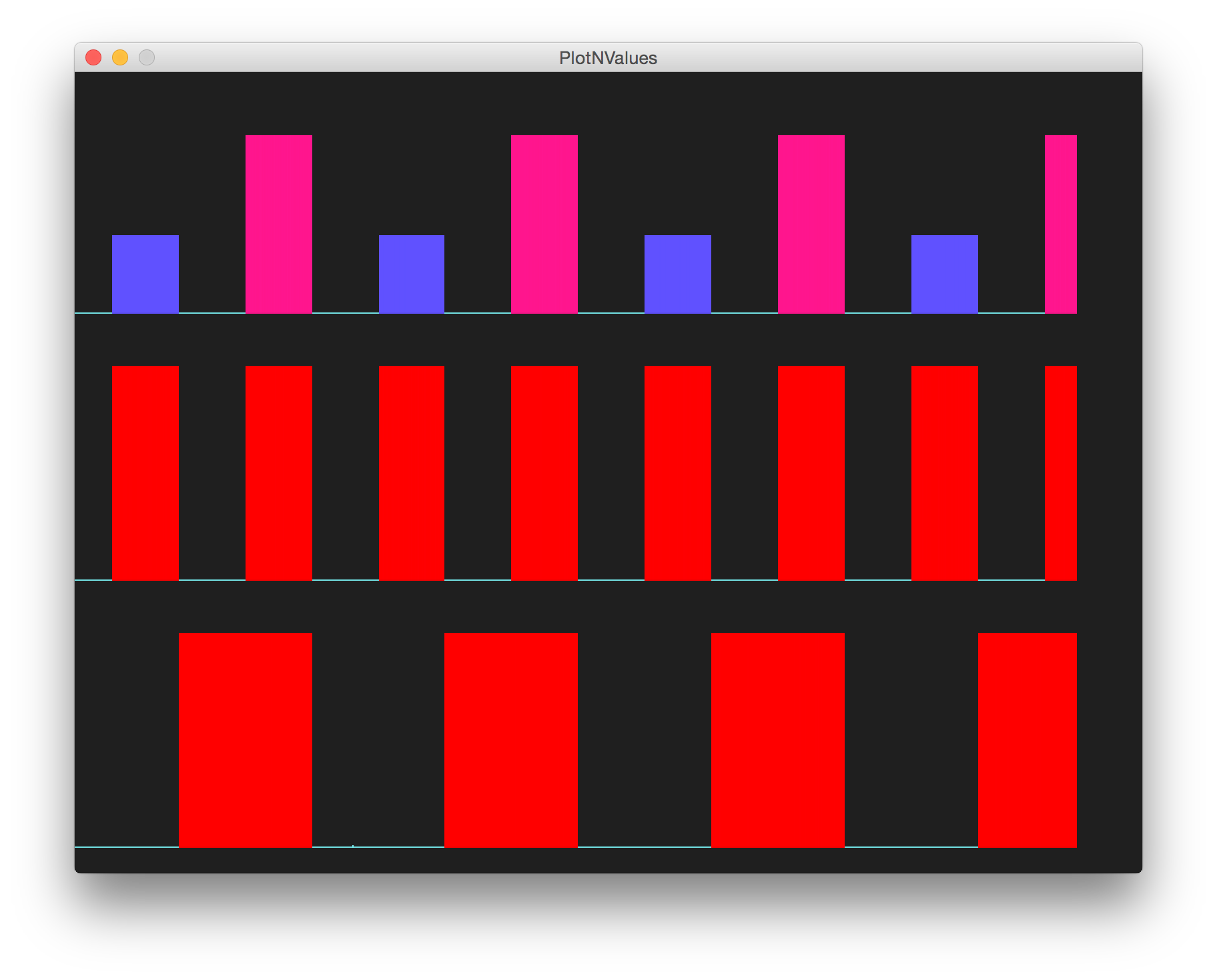 processing trace