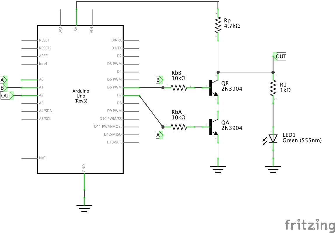 The Schematic