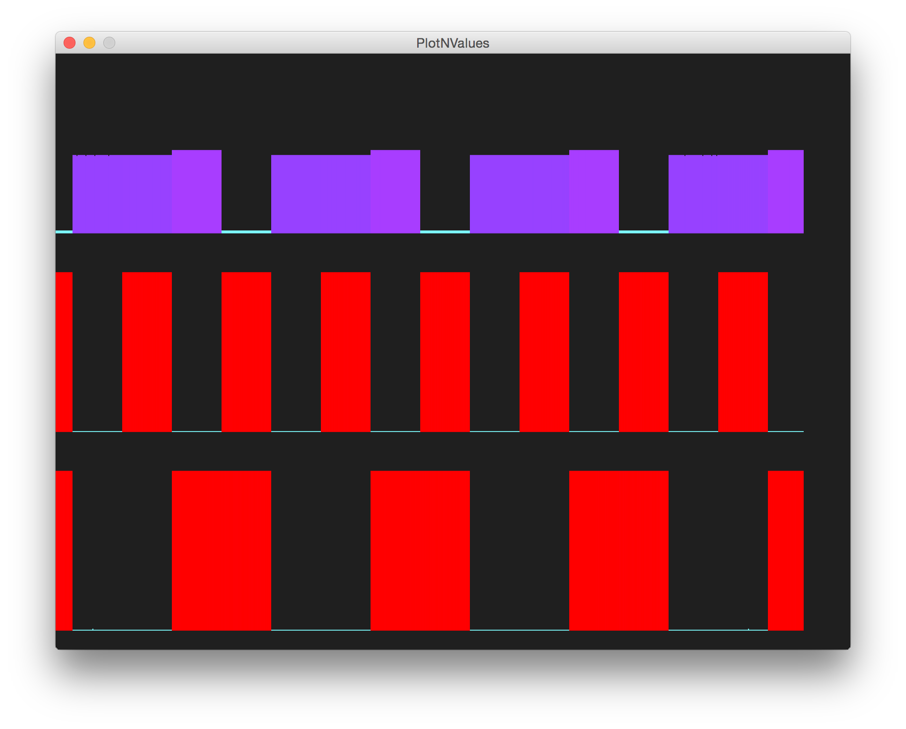 processing trace