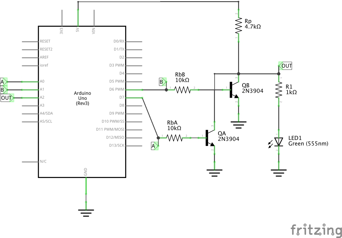 The Schematic