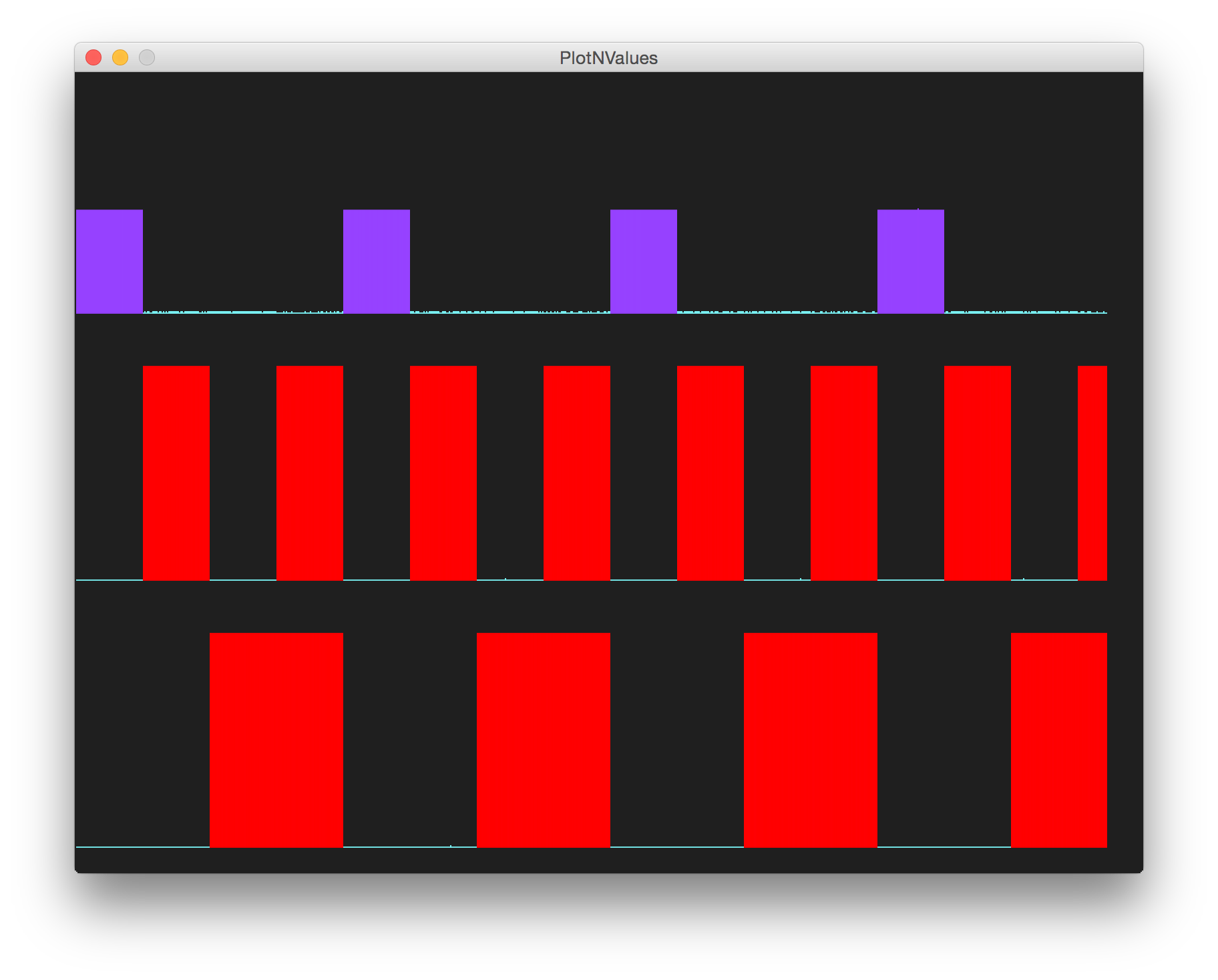 processing trace