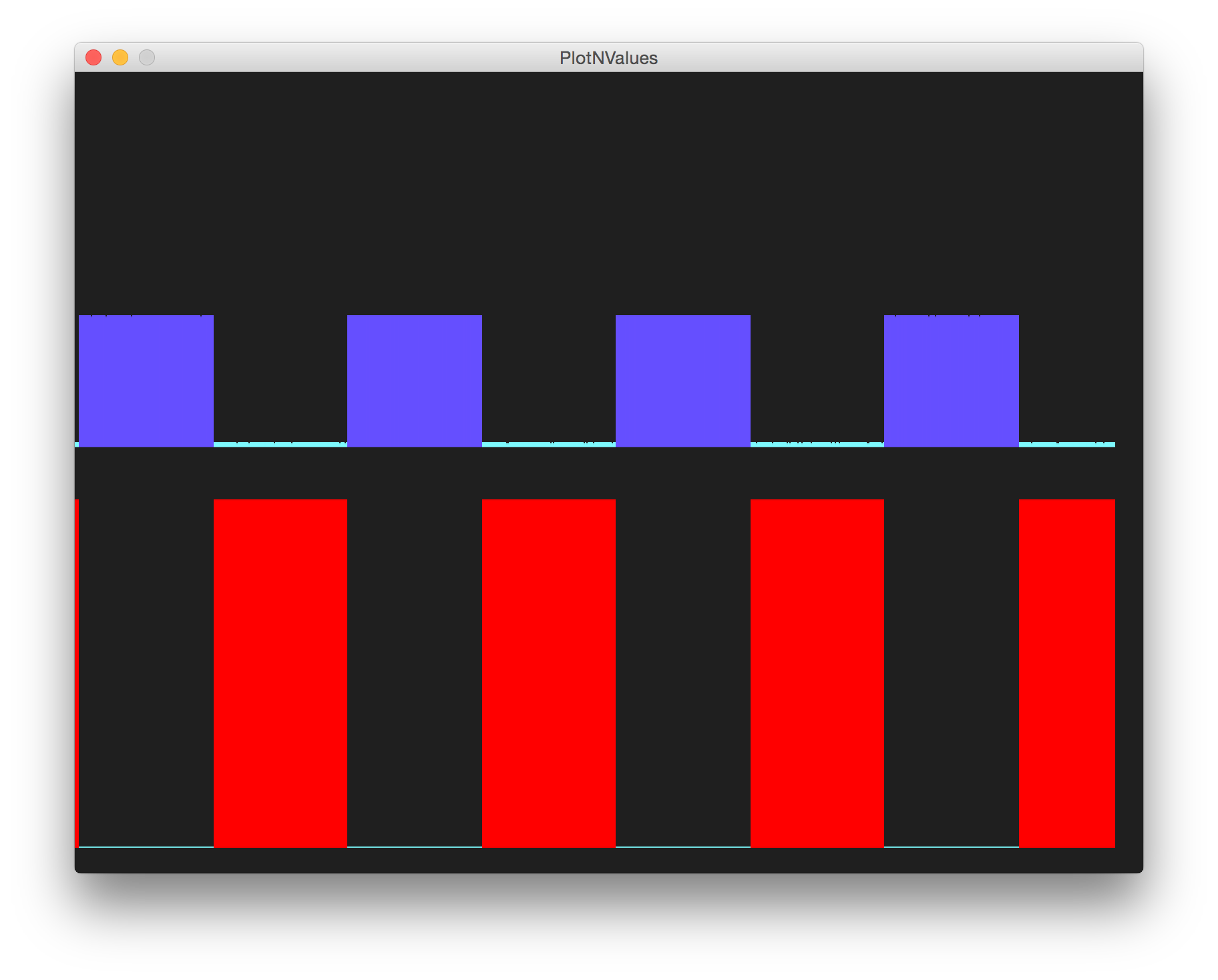 processing trace