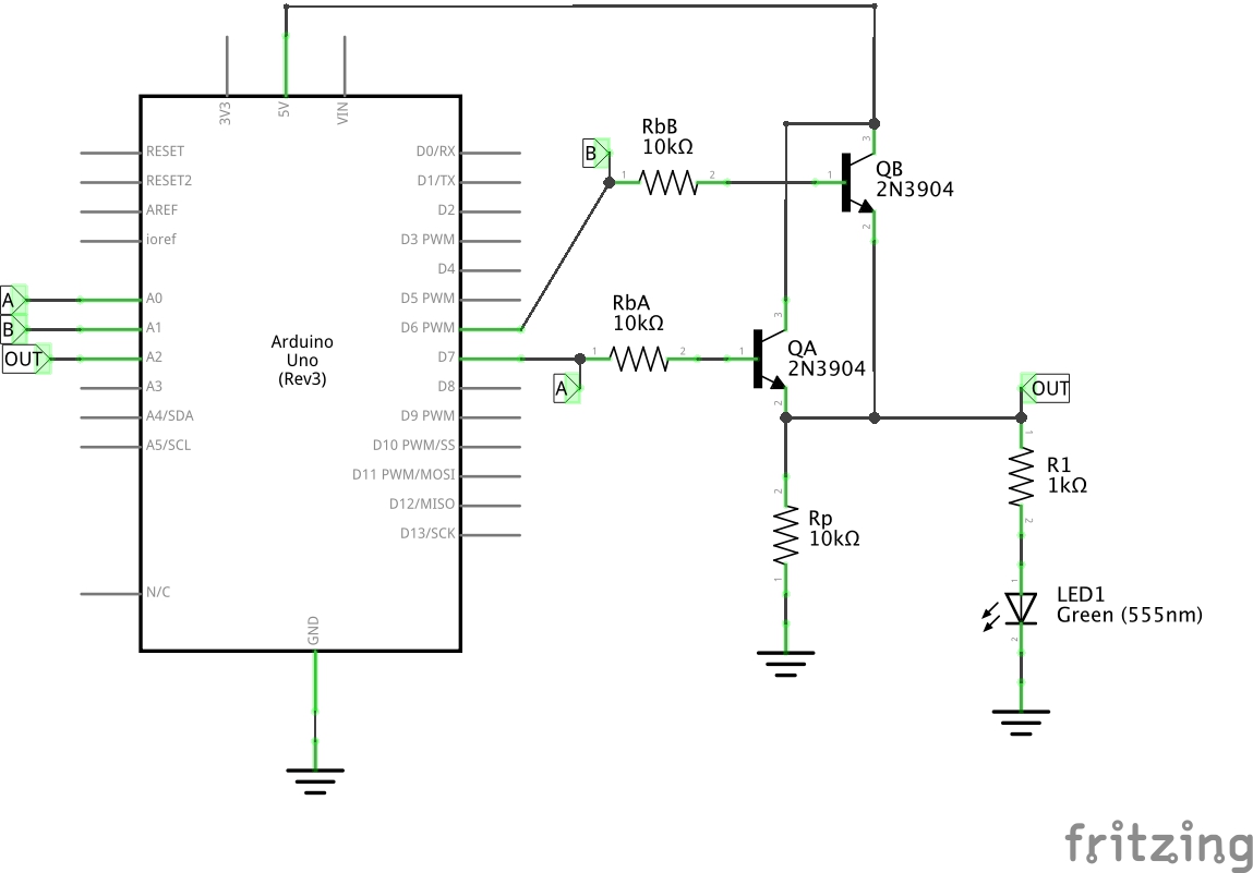 The Schematic