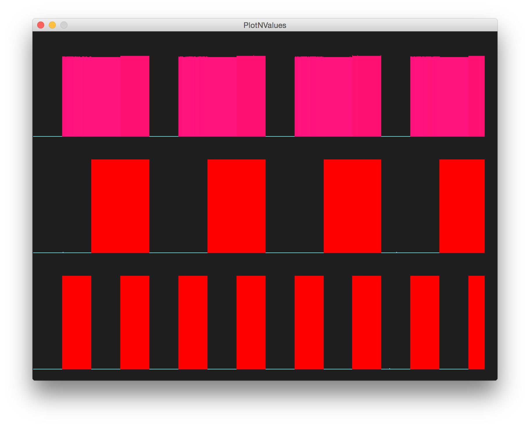 processing trace