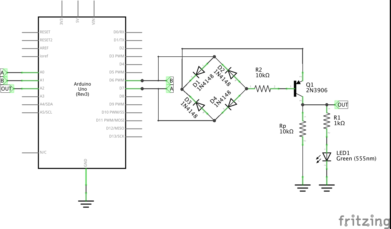 The Schematic