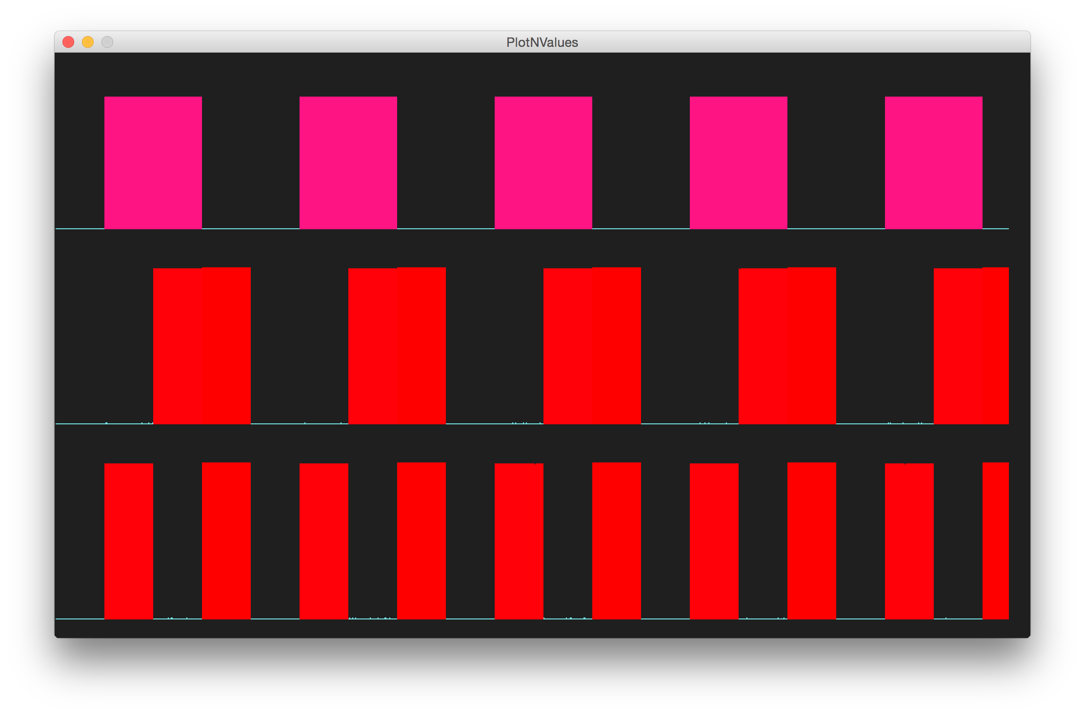 processing trace