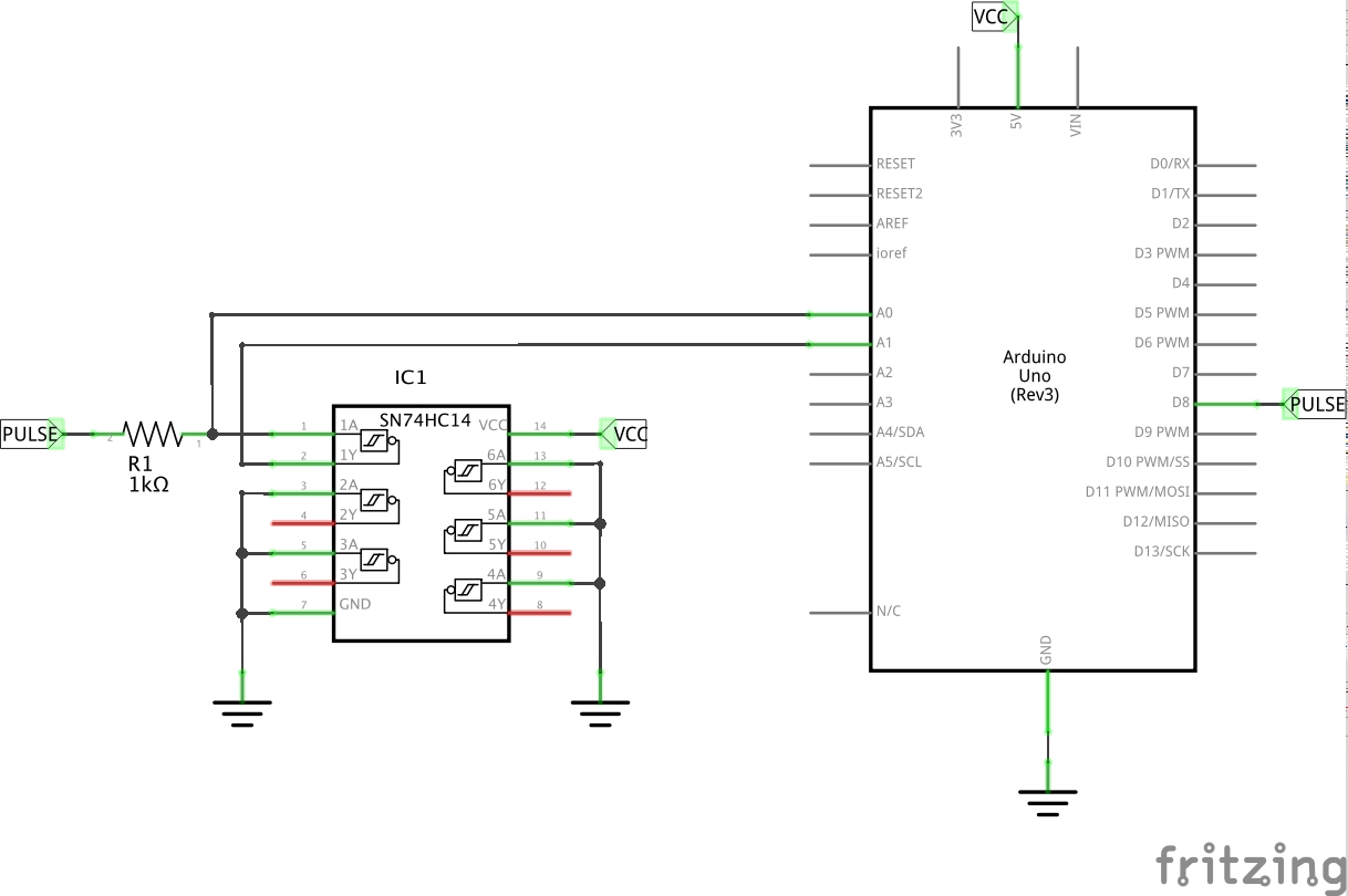 The Schematic