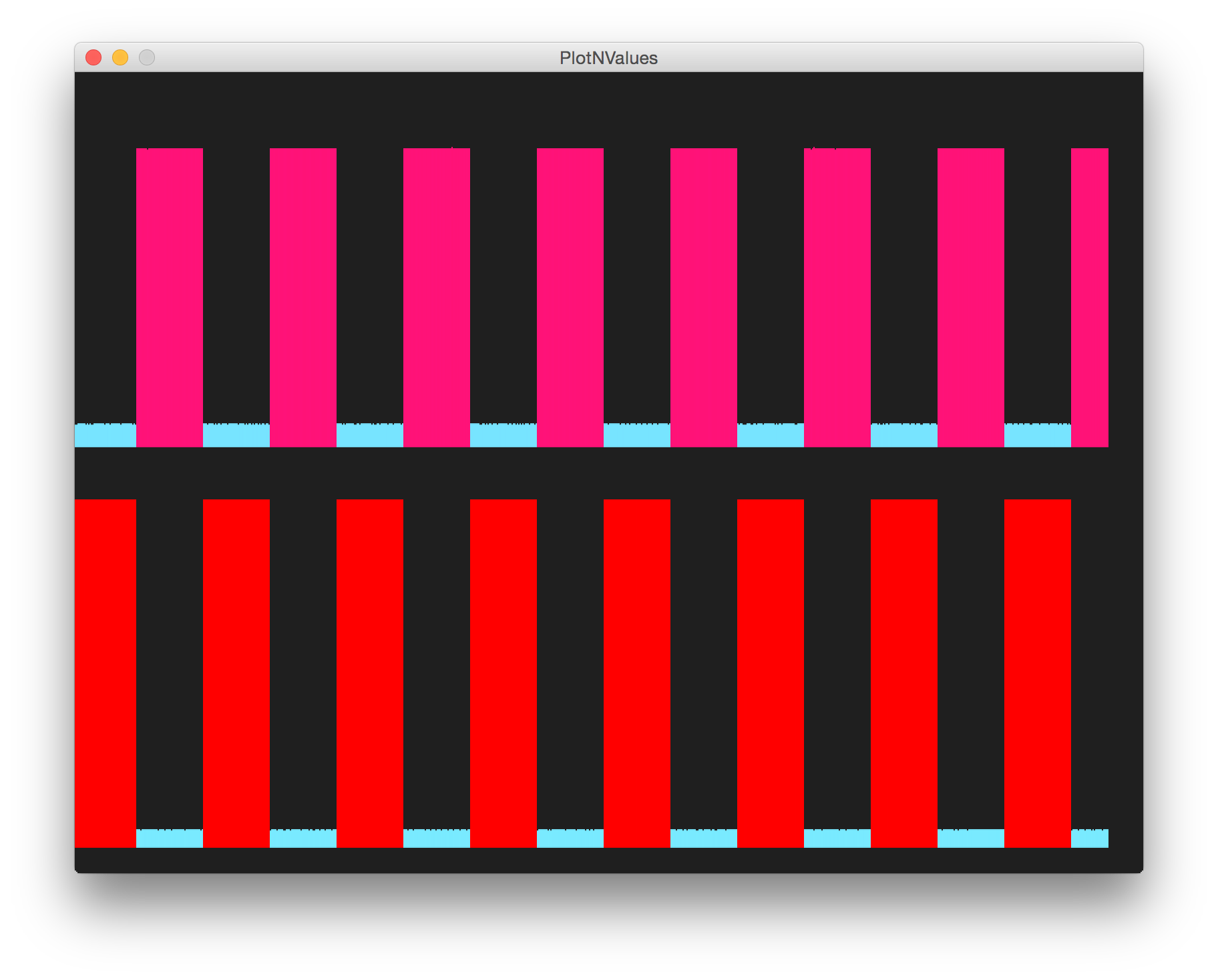 processing trace