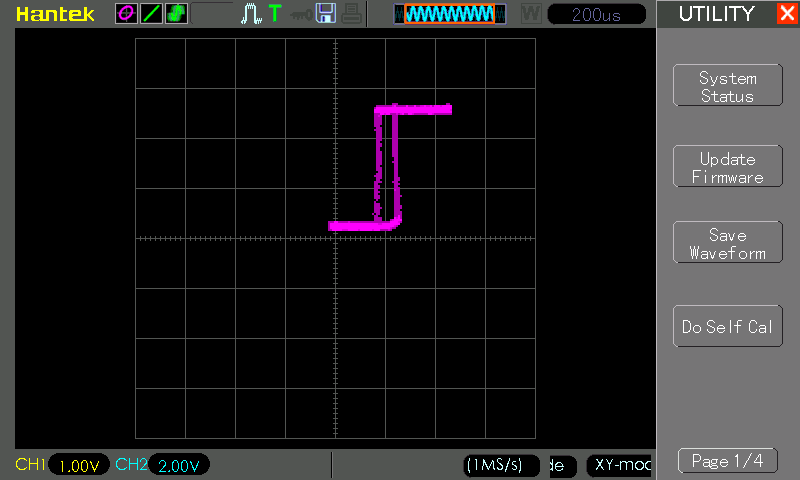 scope_hysteresis