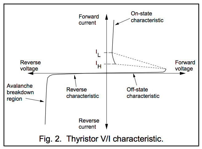 scr_characteristics