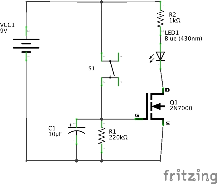 The Schematic