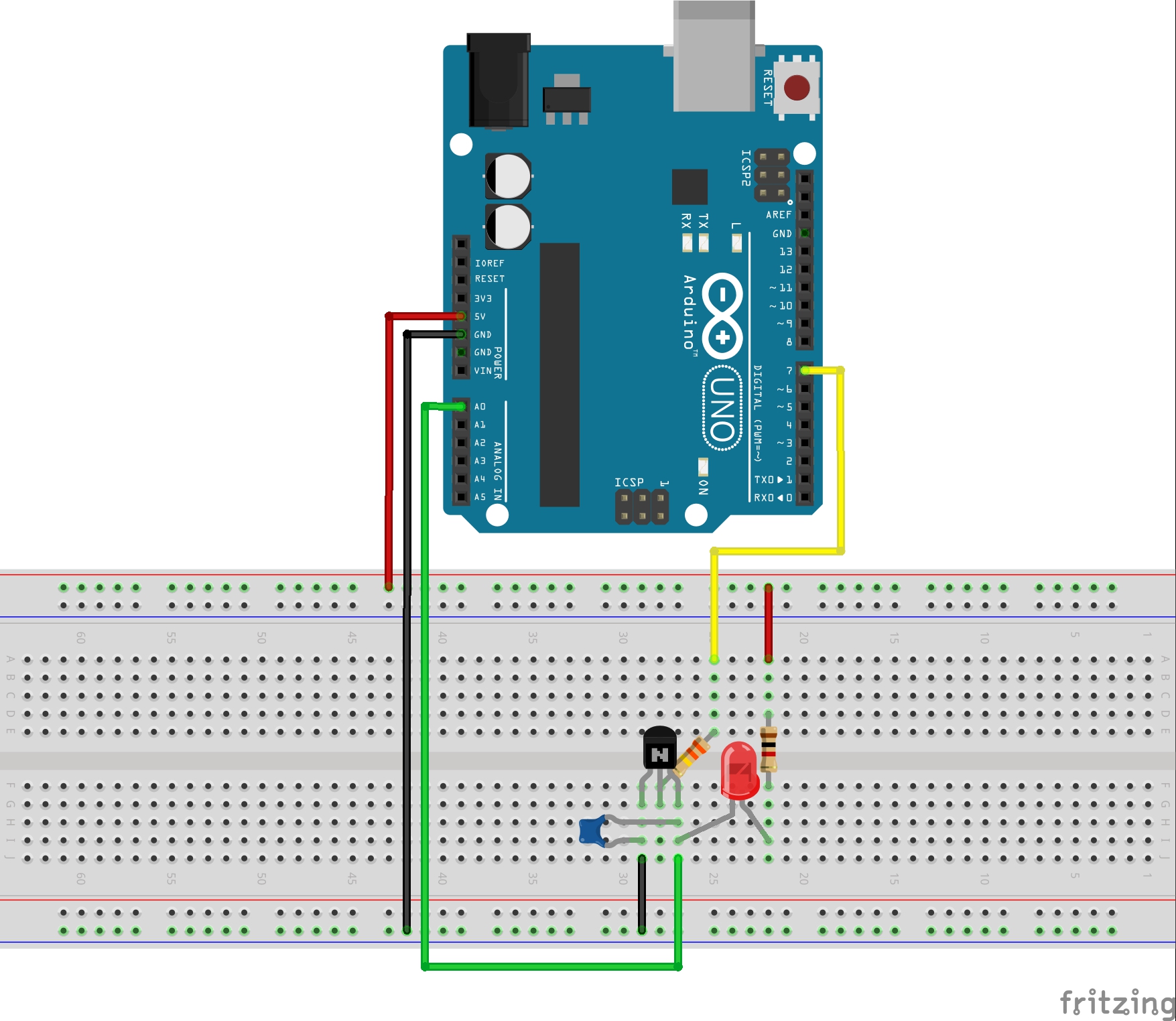 The Breadboard