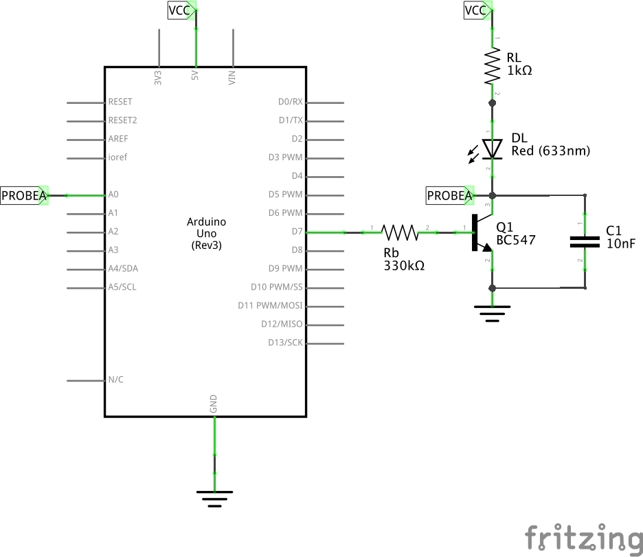 The Schematic