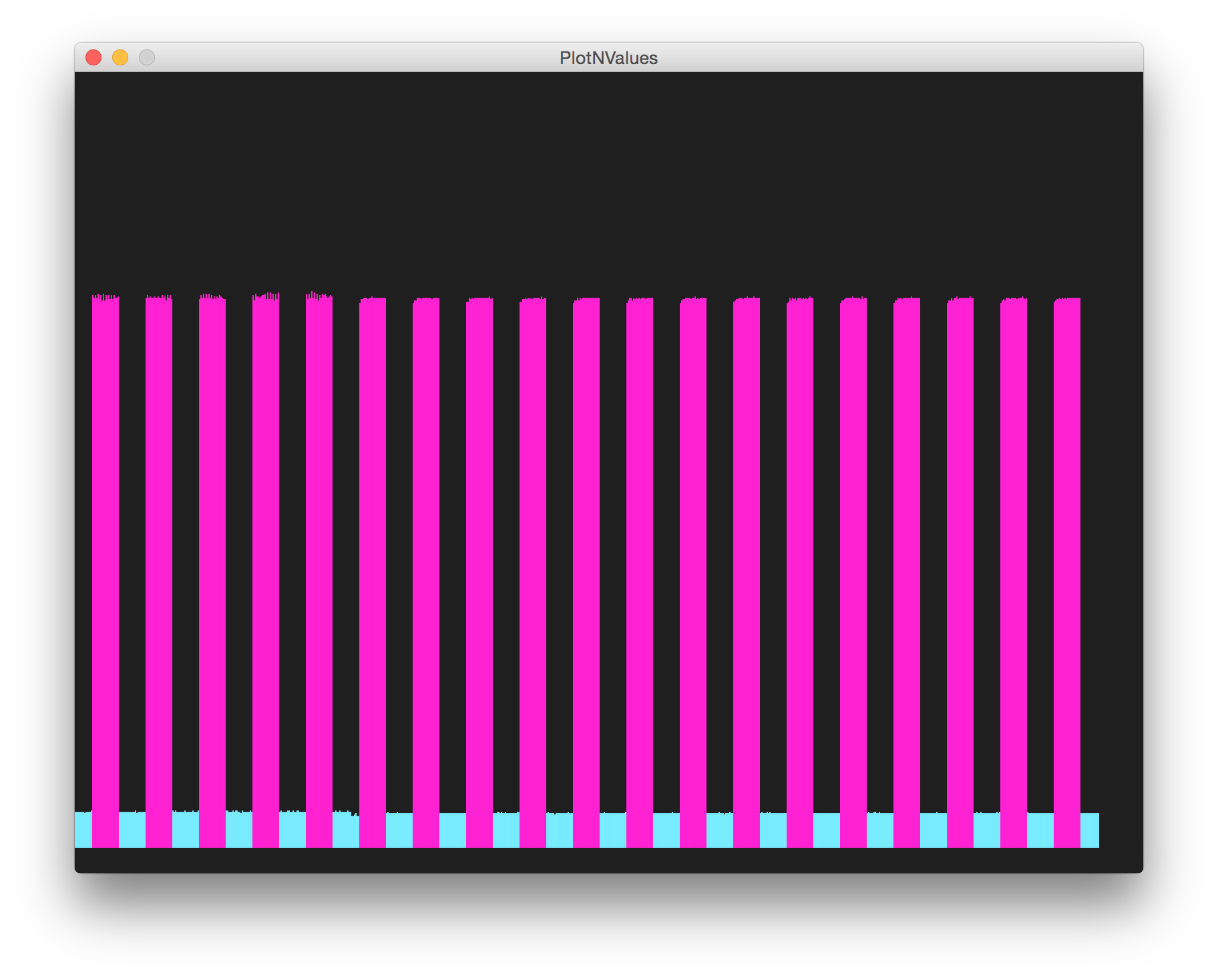 processing trace