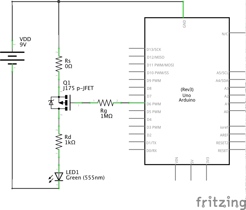 The Schematic