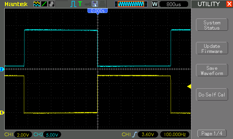 scope-10k-load