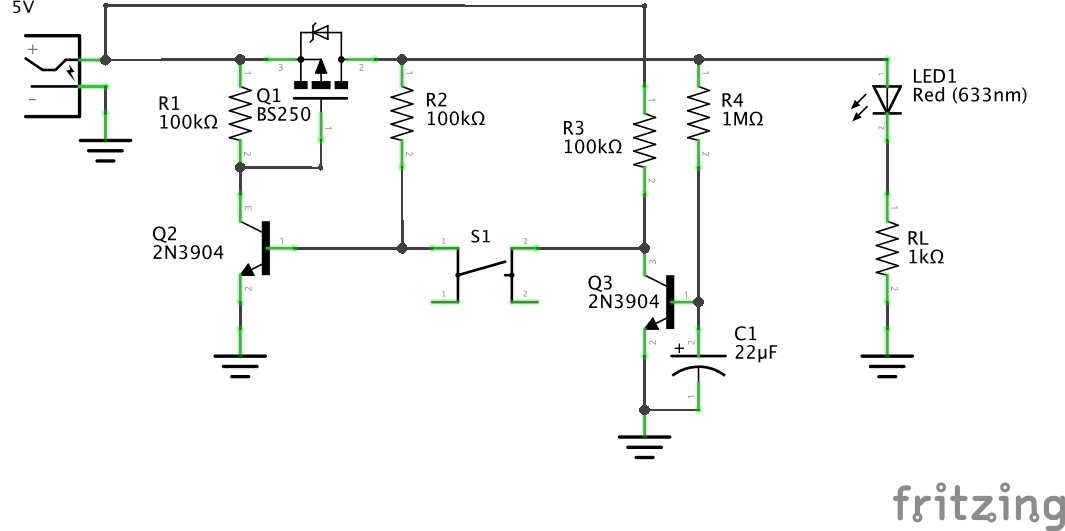 The Schematic