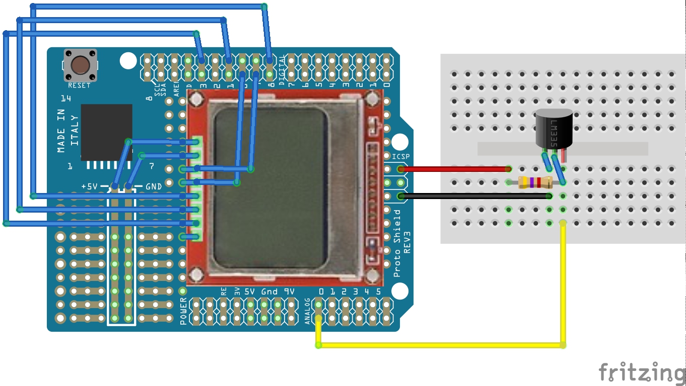 Breadboard