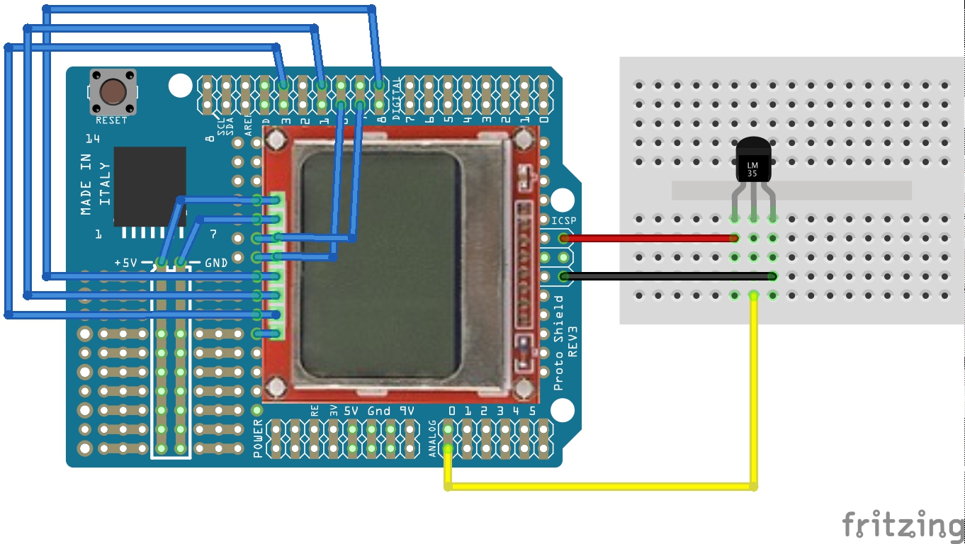 Breadboard