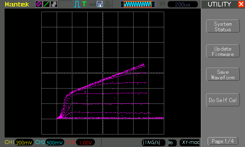 curve_2N3904_50kRb