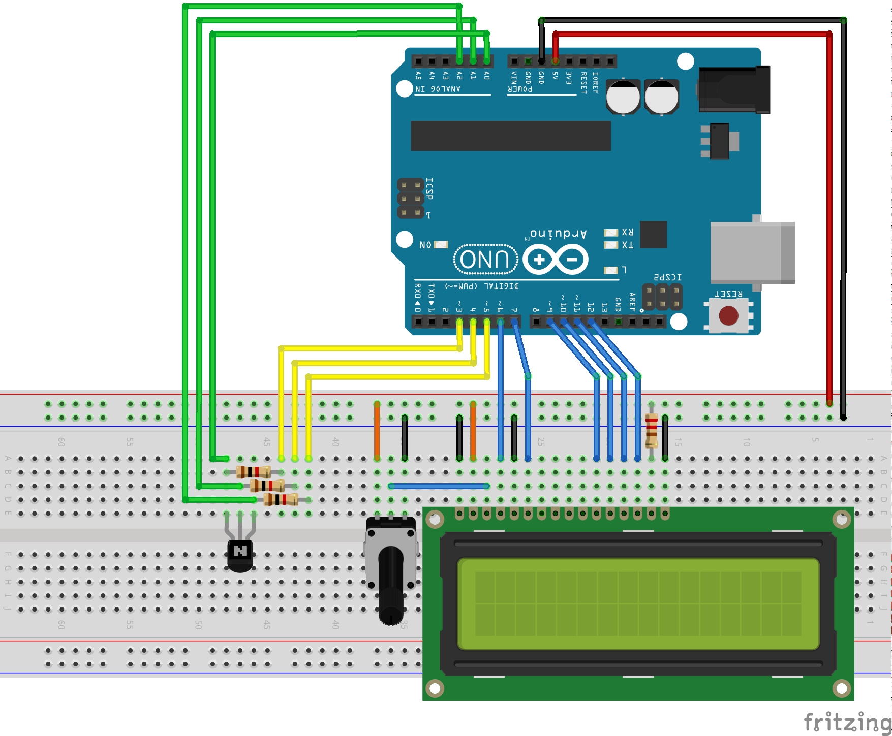 The Breadboard