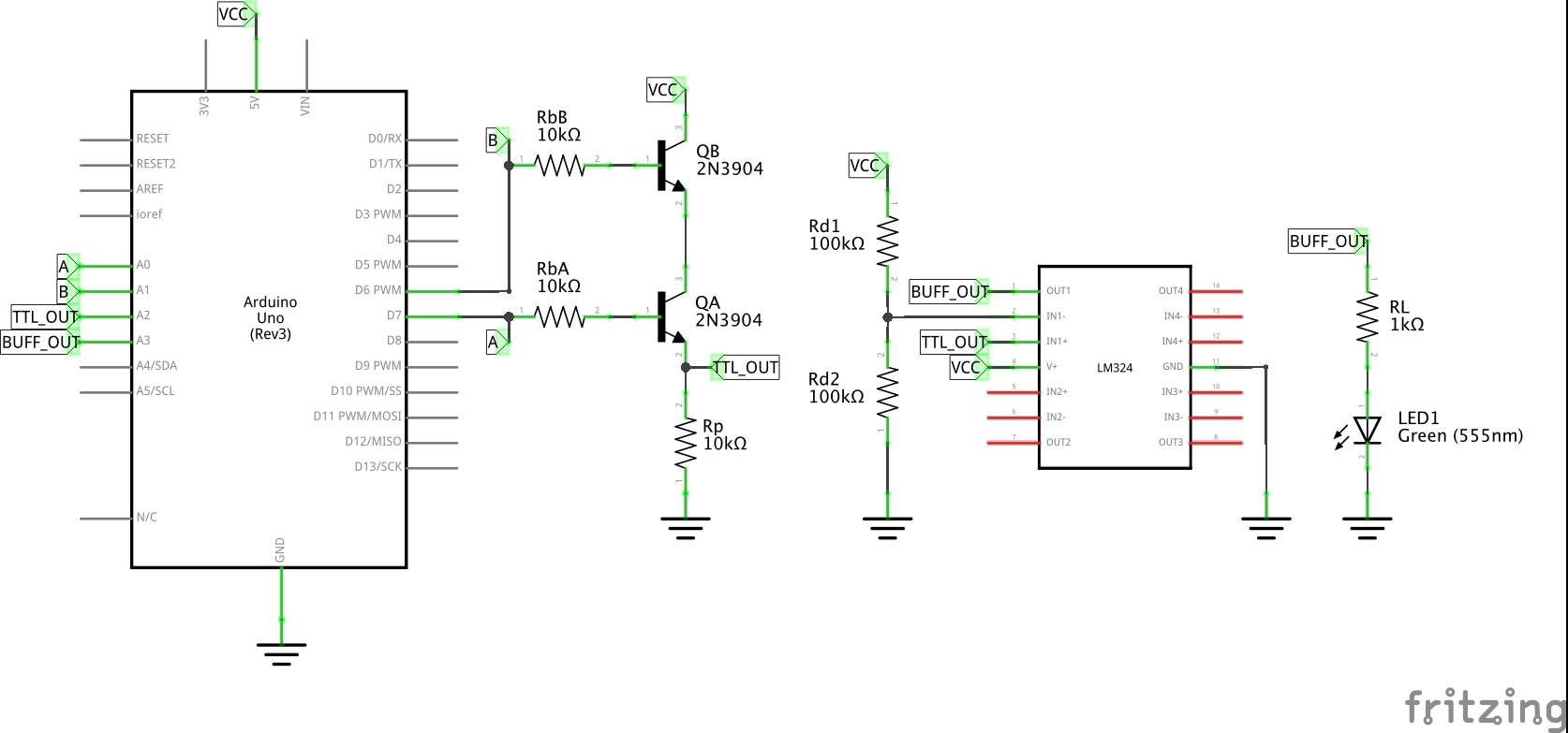 The Schematic