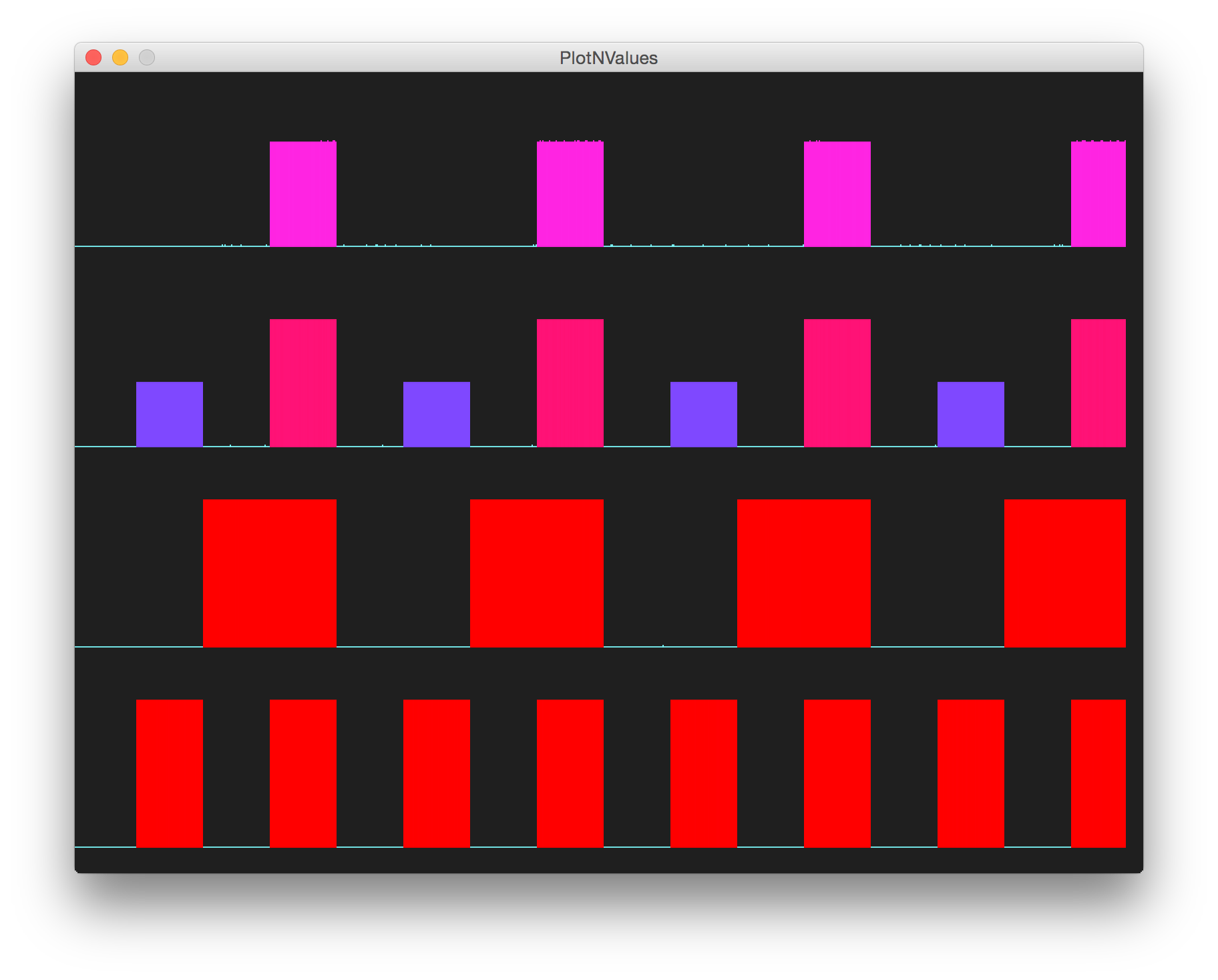 processing trace