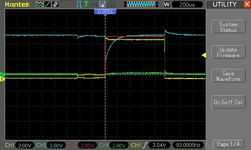 scope-calibrated