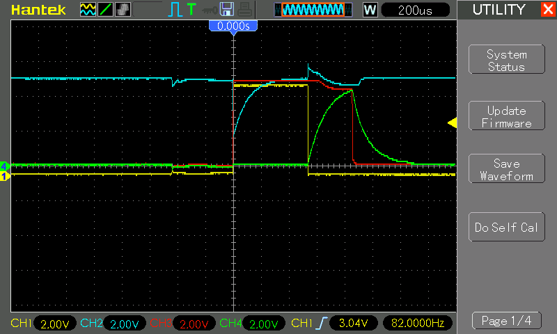 scope-triggered-near