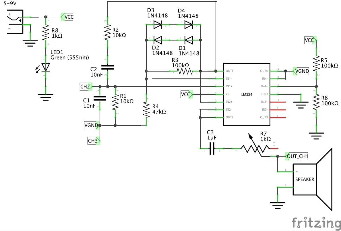 The Schematic