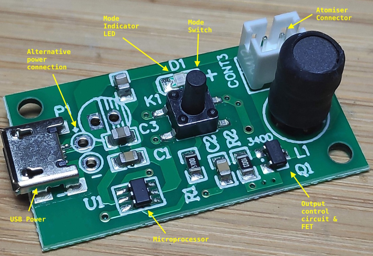 kit_board