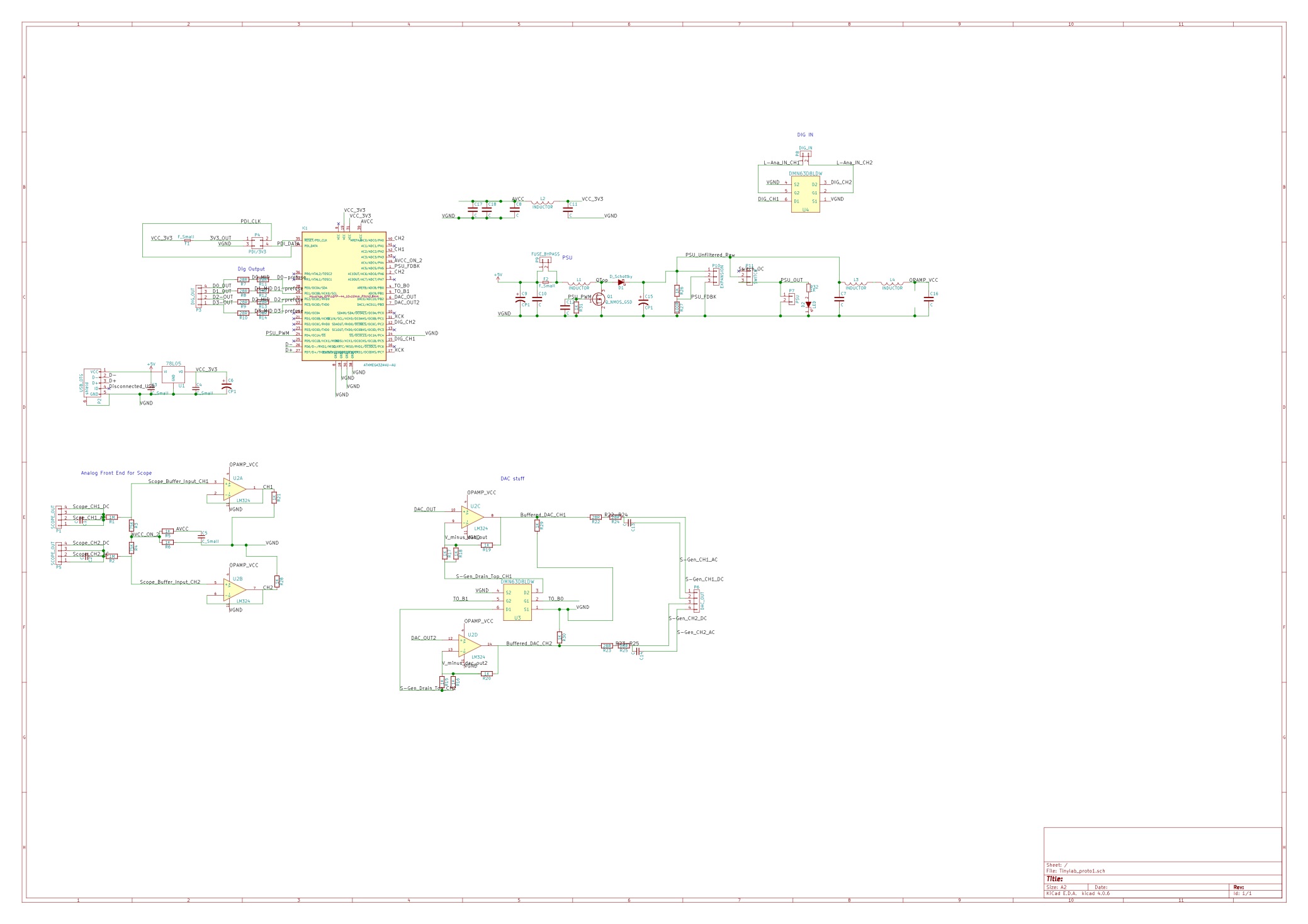 Labrador_schematic