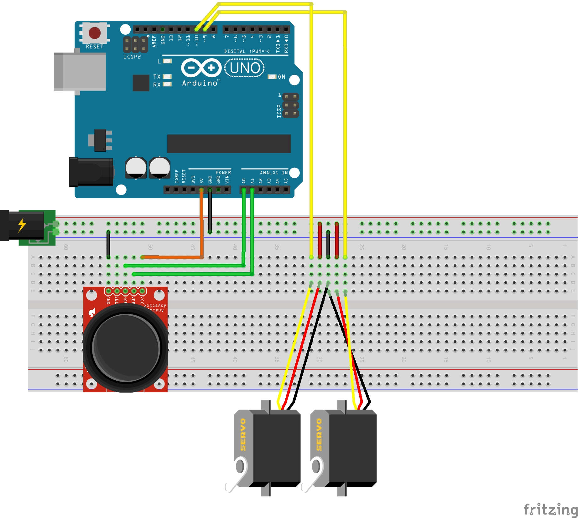 The Breadboard