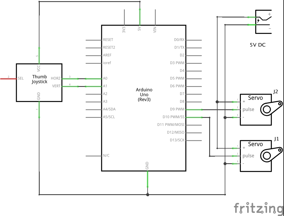 The Schematic