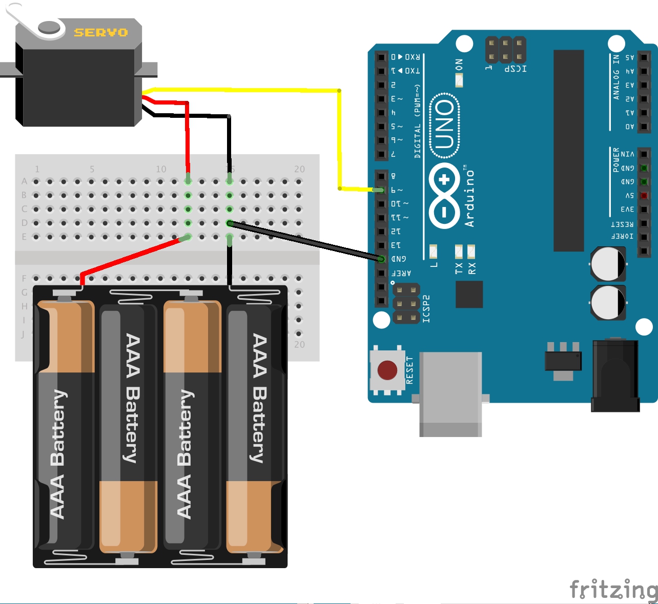 The Breadboard