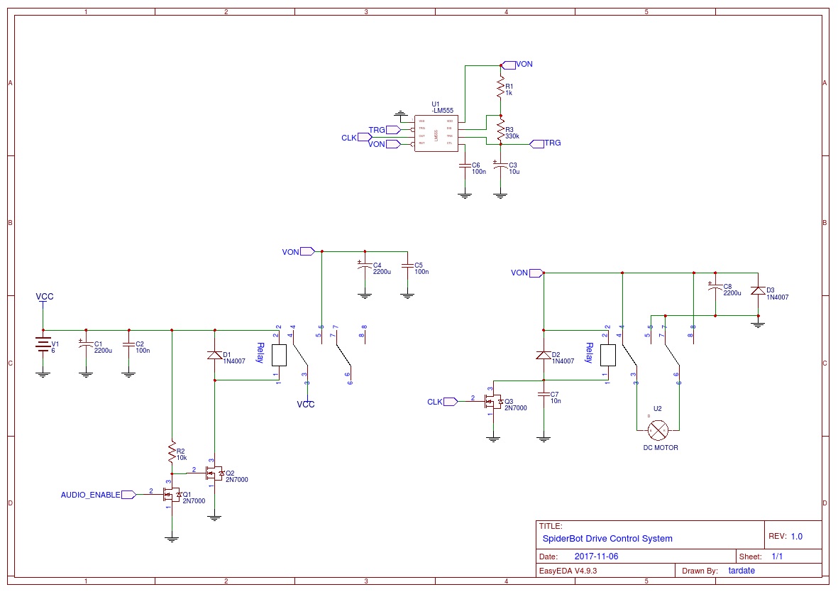 The Schematic