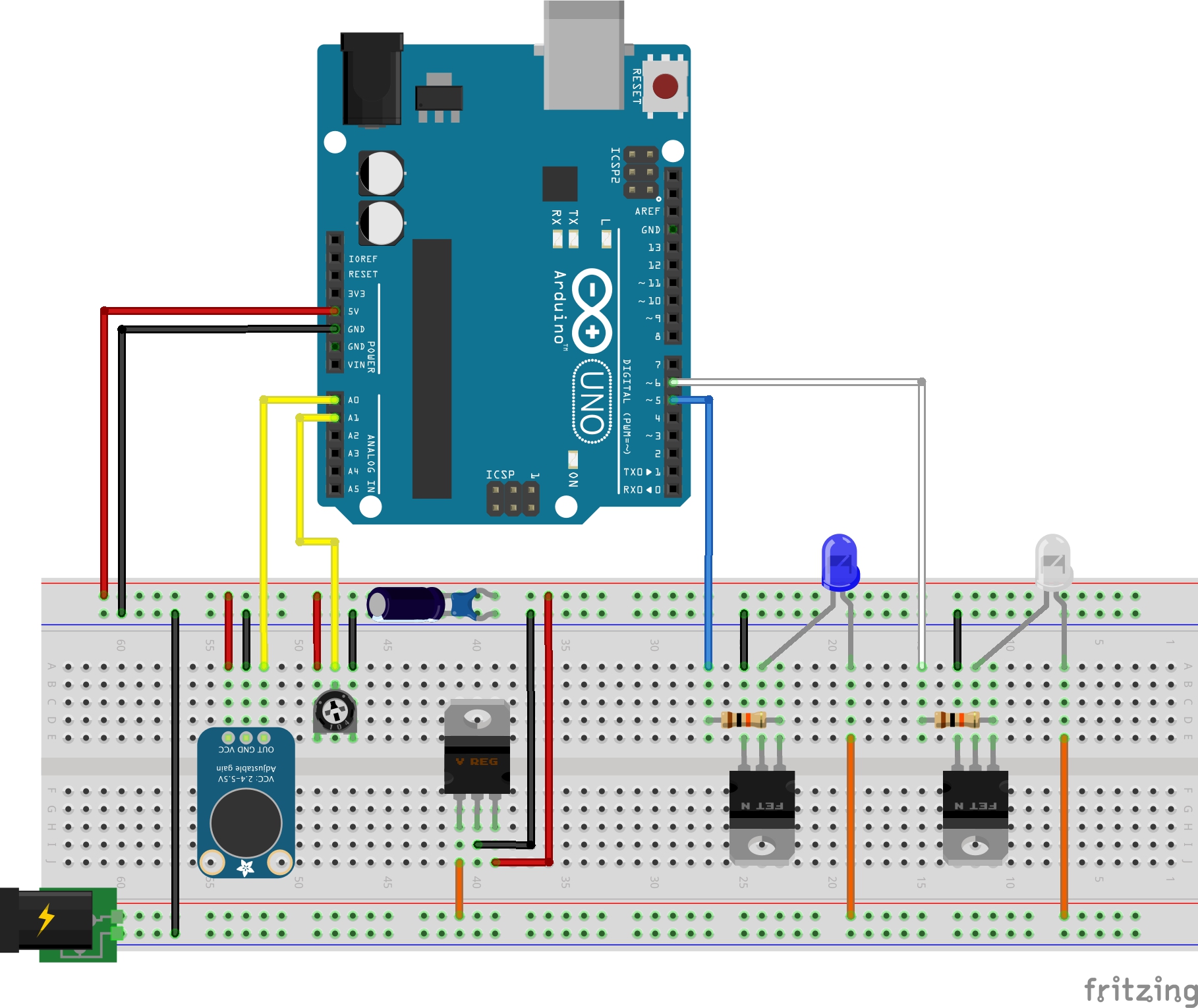 Breadboard