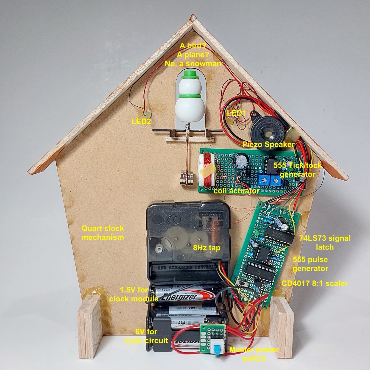 build02c-annotated