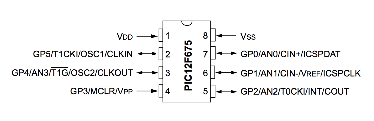 Схемы на pic12f675