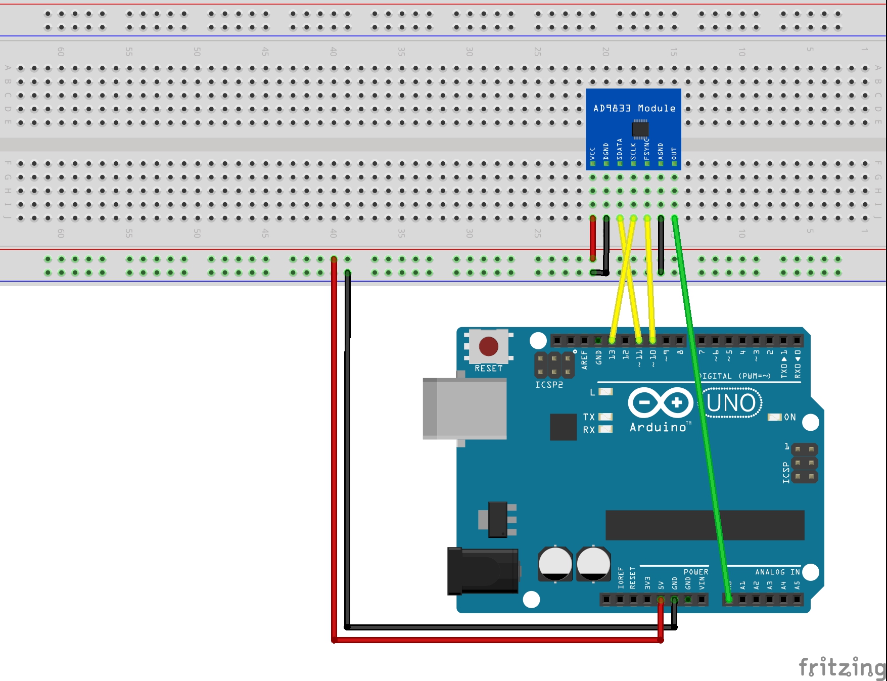 Breadboard