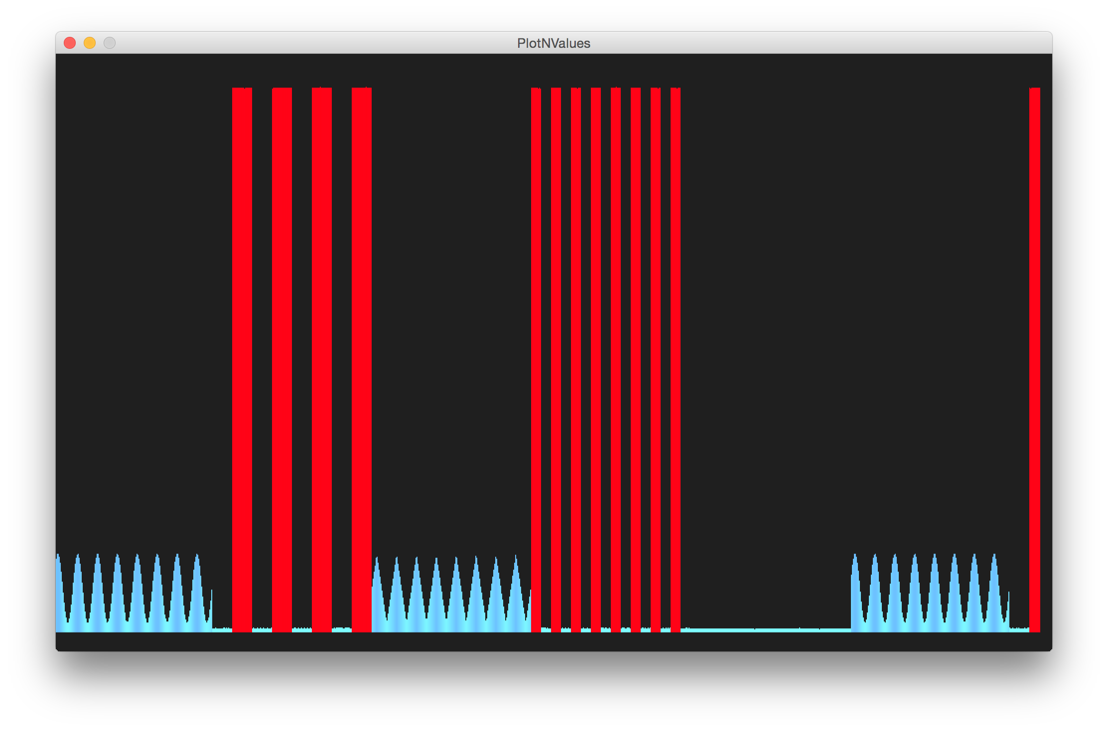 processing trace