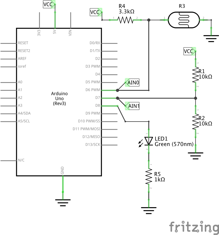 The Schematic