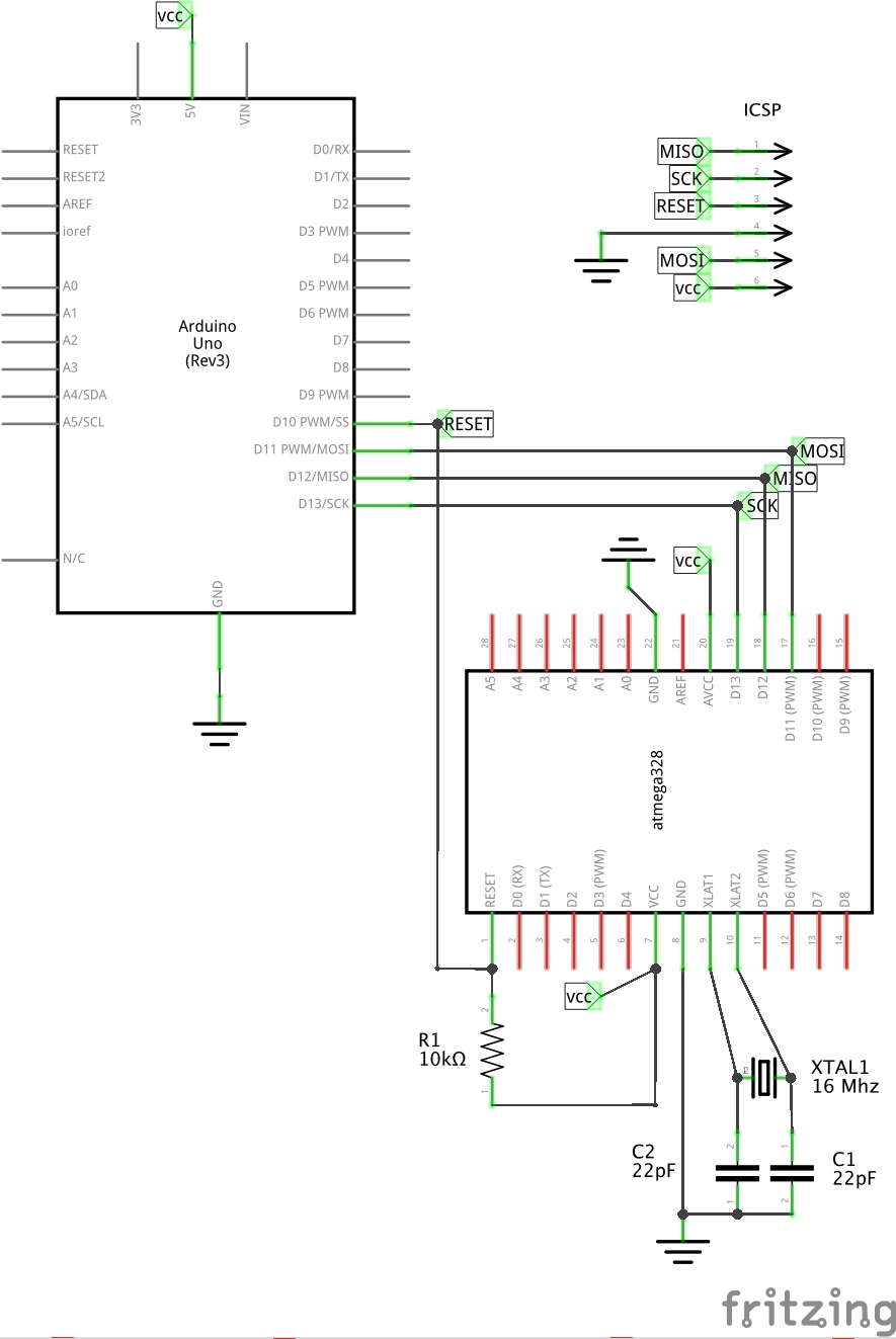 The Schematic