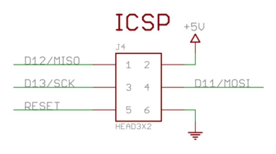 icsp_header