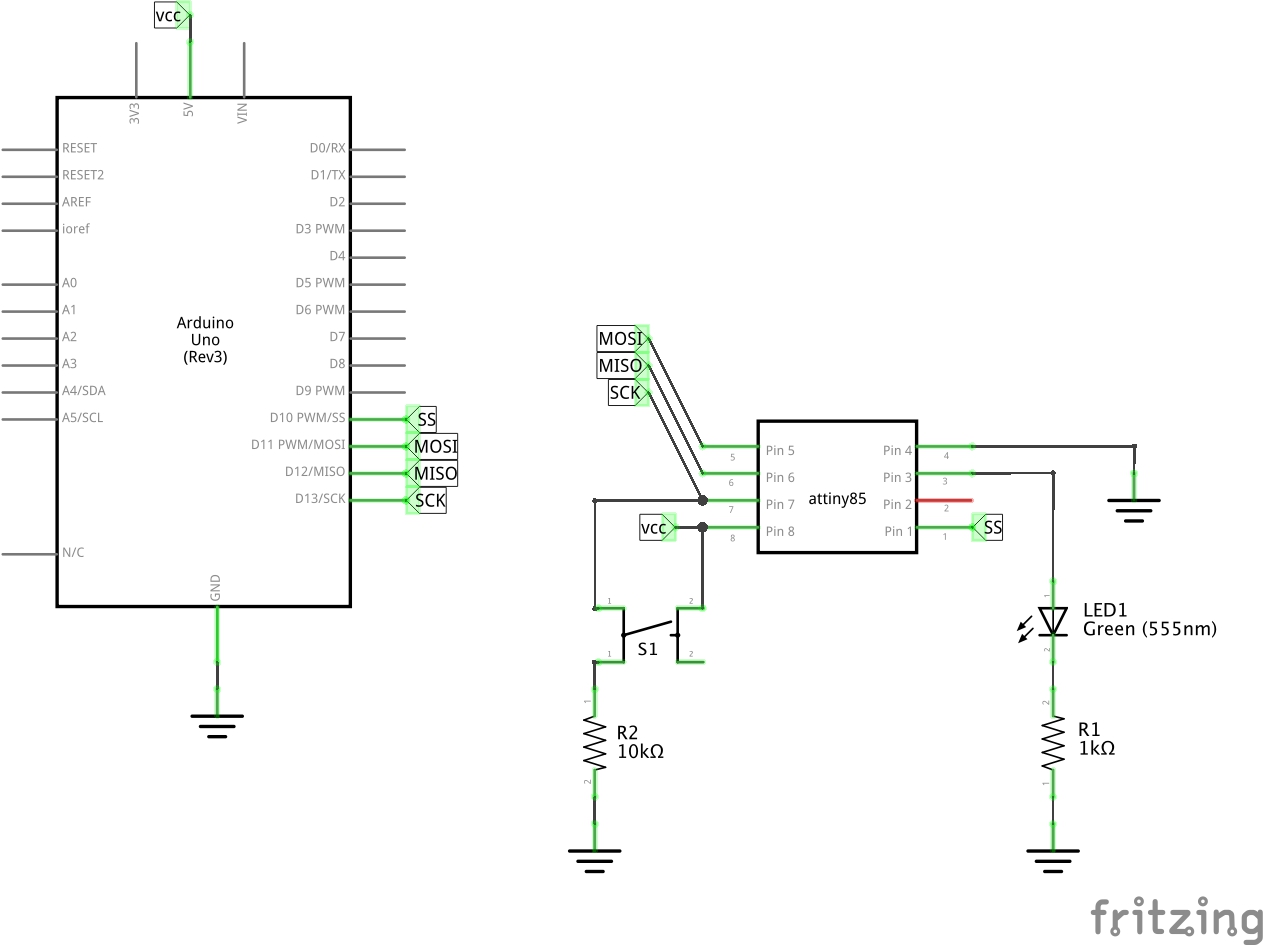 The Schematic