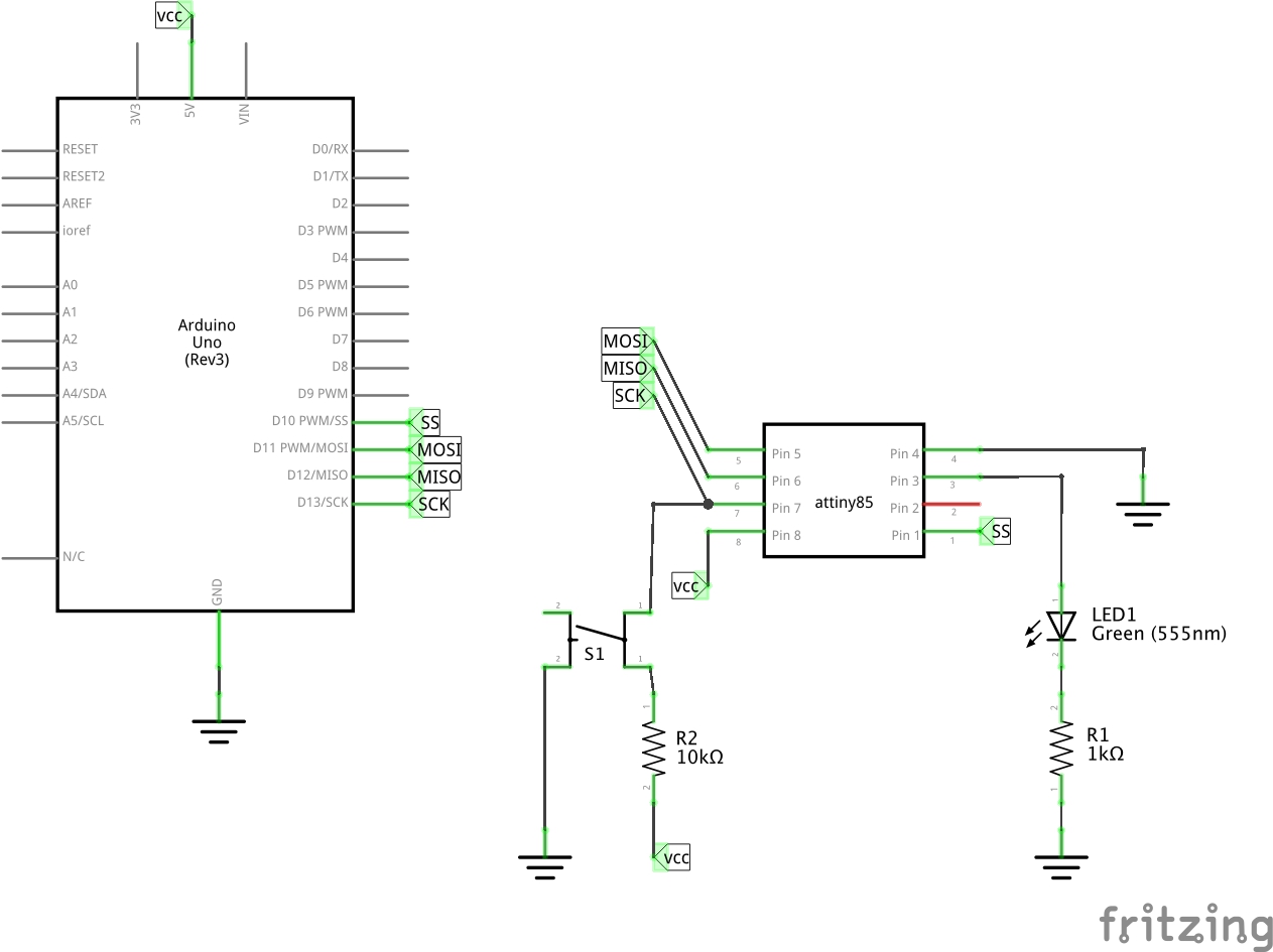 The Schematic