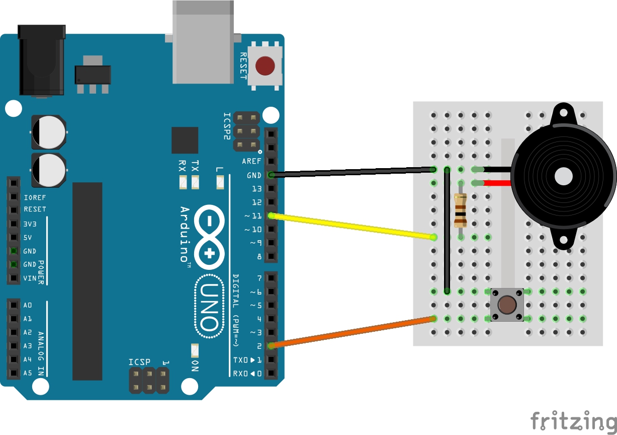 Breadboard