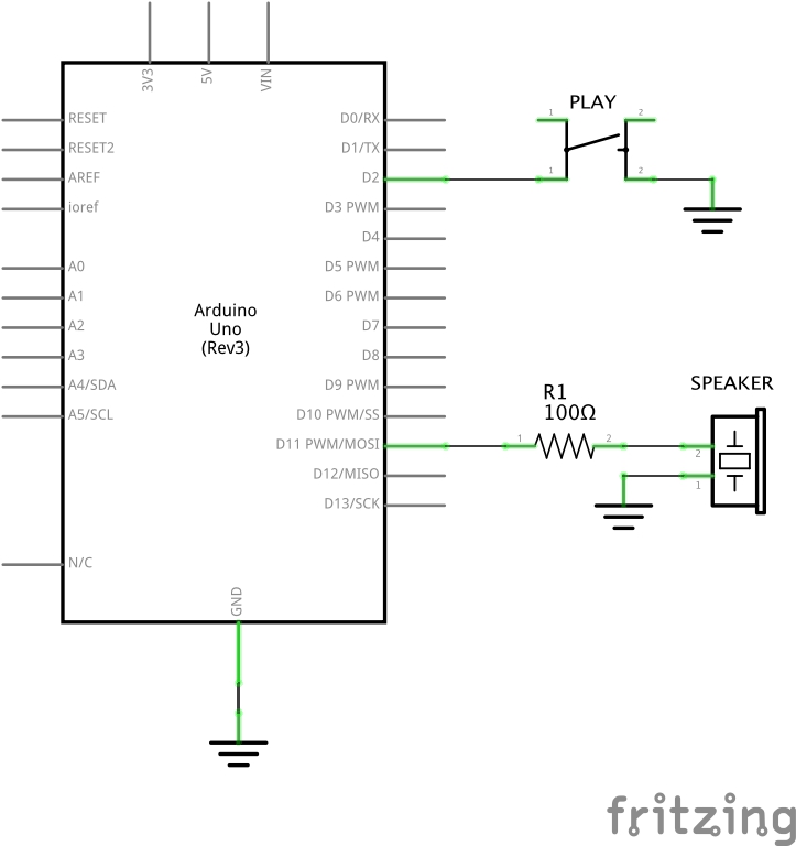 Schematic