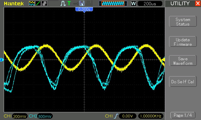 waveform