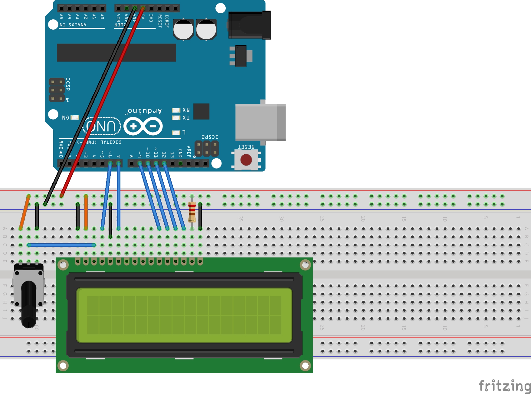 The Breadboard